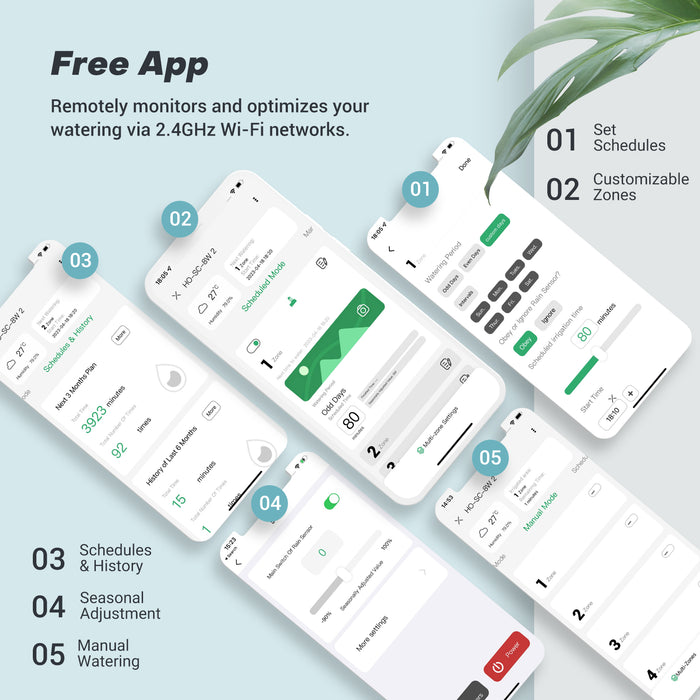 HiOazo Smart Indoor Sprinkler Controller 8-Zone, WiFi Irrigation System Controller, Free APP, Support Rain Sensor, Automatic/ Manual Watering