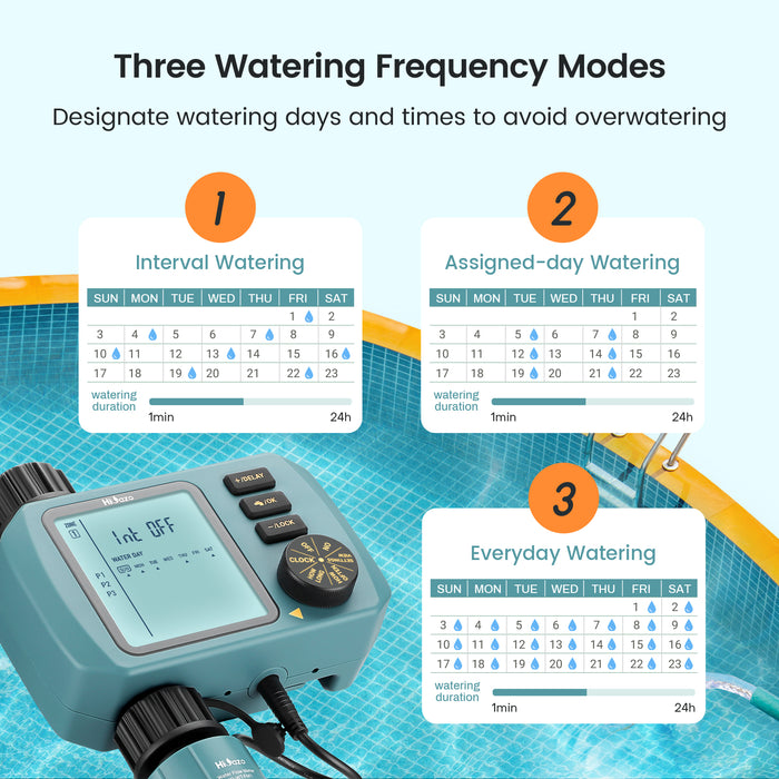 HiOazo Programmable Water Timer for Garden Hose, with Water Flow Meter, Unlimited Manual Watering, Rain Delay, Child Lock, Low Battery Protection (HO-WT-1 Single Outlet)