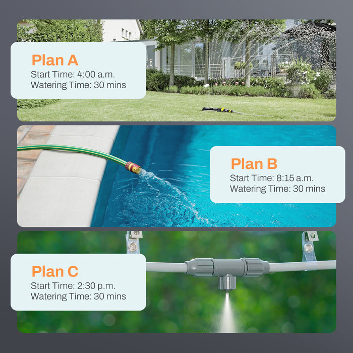 HiOazo 2-Zone Programmable 6 Plans Sprinkler Timer, Auto/Manual/Rain Delay Mode, Irrigation Timer with Daily/Week/Specific Days Cycle for Yard Lawn Pool